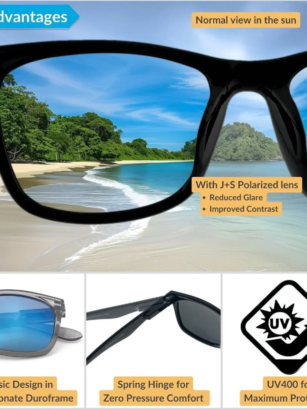 Classic Matte Black Polarized Rectangular Sunglasses UV400